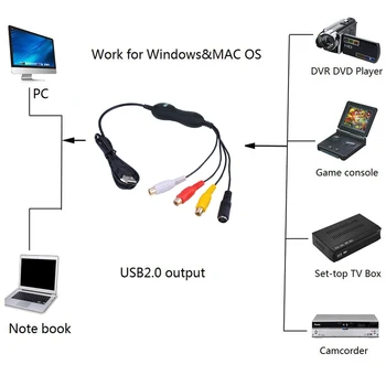 Обновление 1568 до 159 USB 2.0 Audio Video Capture Stick Карта записи CVBS S-Video для V8 Hi8 DVD VHS DVR TV Camcorder