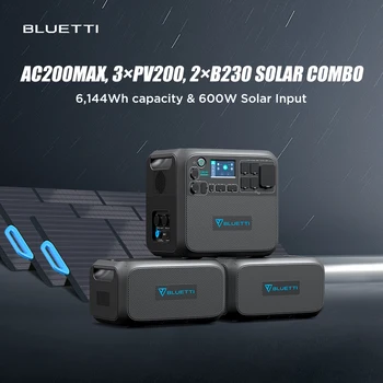 Модульные электростанции AC200Max Являются ключом к Улучшенной Автономной системе солнечных генераторов электроэнергии B230