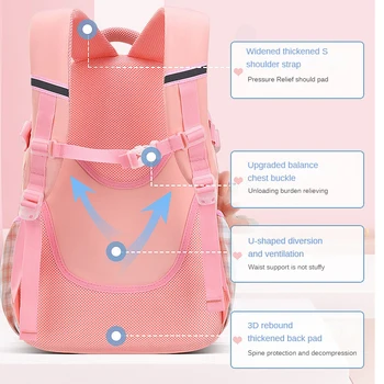 Детский рюкзак, Милая сумка для книг для девочек, легкая школьная сумка для учащихся начальной школы, женская дорожная сумка, декор блестками