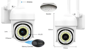 5-Мегапиксельная HD IP-камера, Камера наблюдения с лампочкой 5G, Беспроводная Уличная PTZ-камера, Камера ночного видения, Камера автоматического отслеживания
